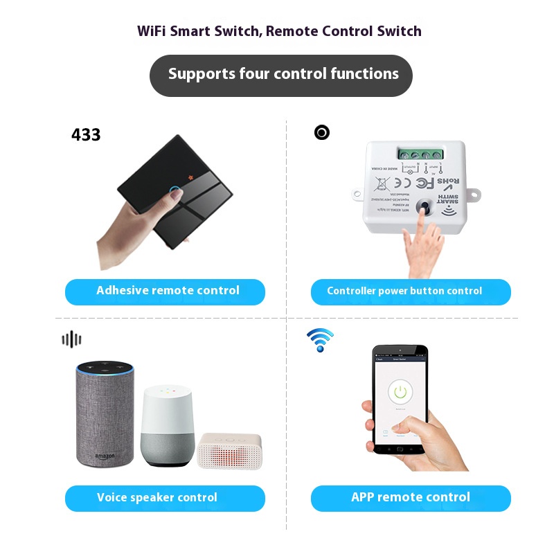 Inteligentne urządzenie do wył – Smart Accessories recenzja i cena