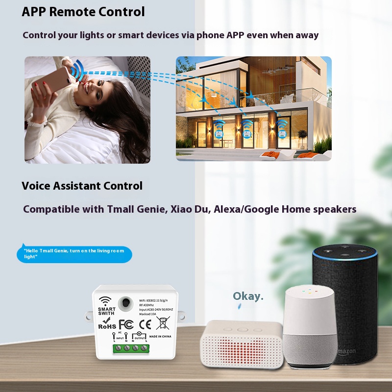 Inteligentne urządzenie do wył – Smart Accessories recenzja i cena