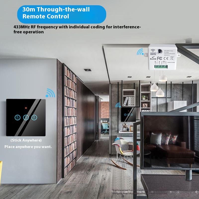 Inteligentne urządzenie do wył – Smart Accessories recenzja i cena