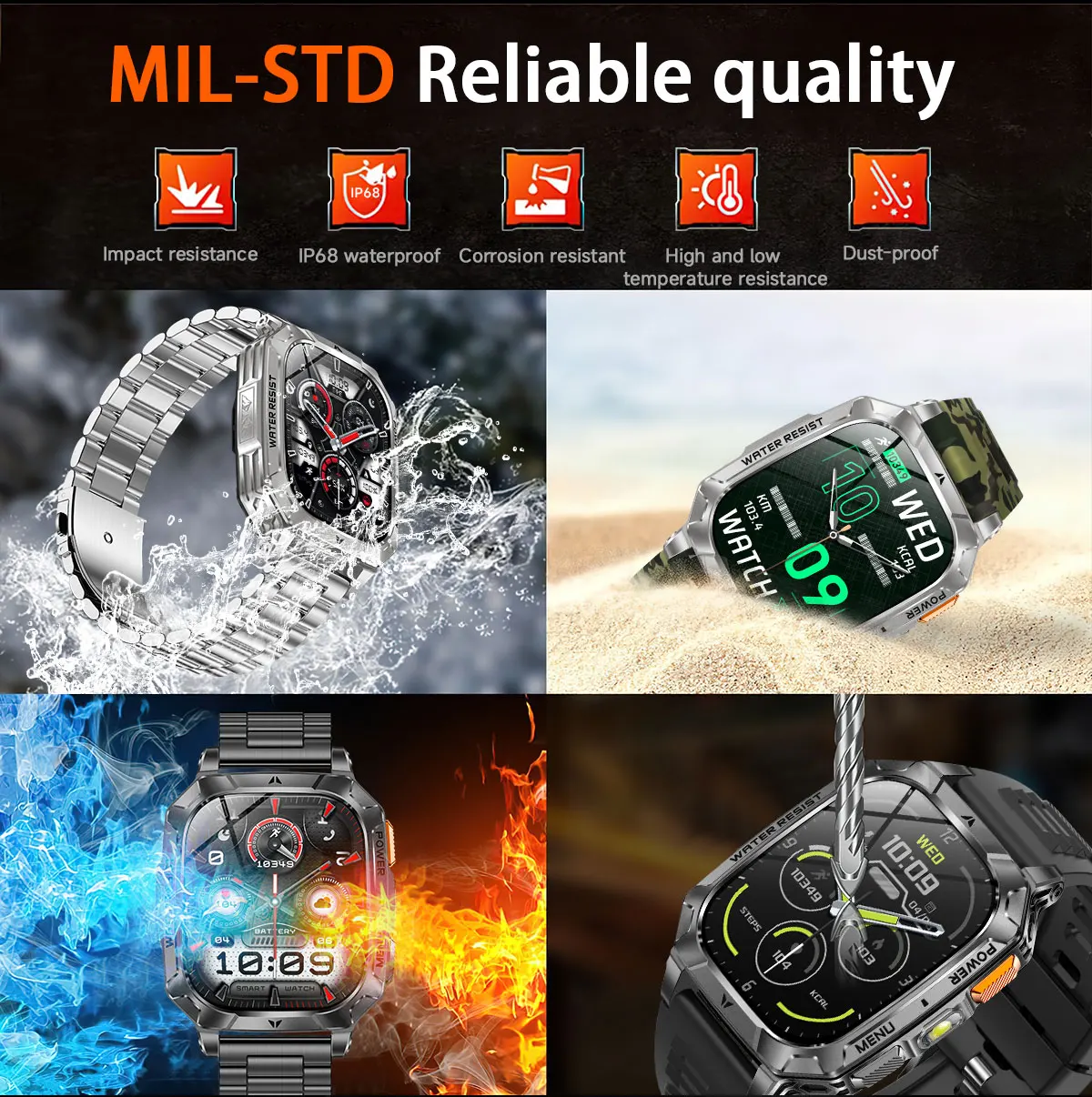 Nowy smartwatch męski z wbudow – Smartwatch Custom recenzja i cena